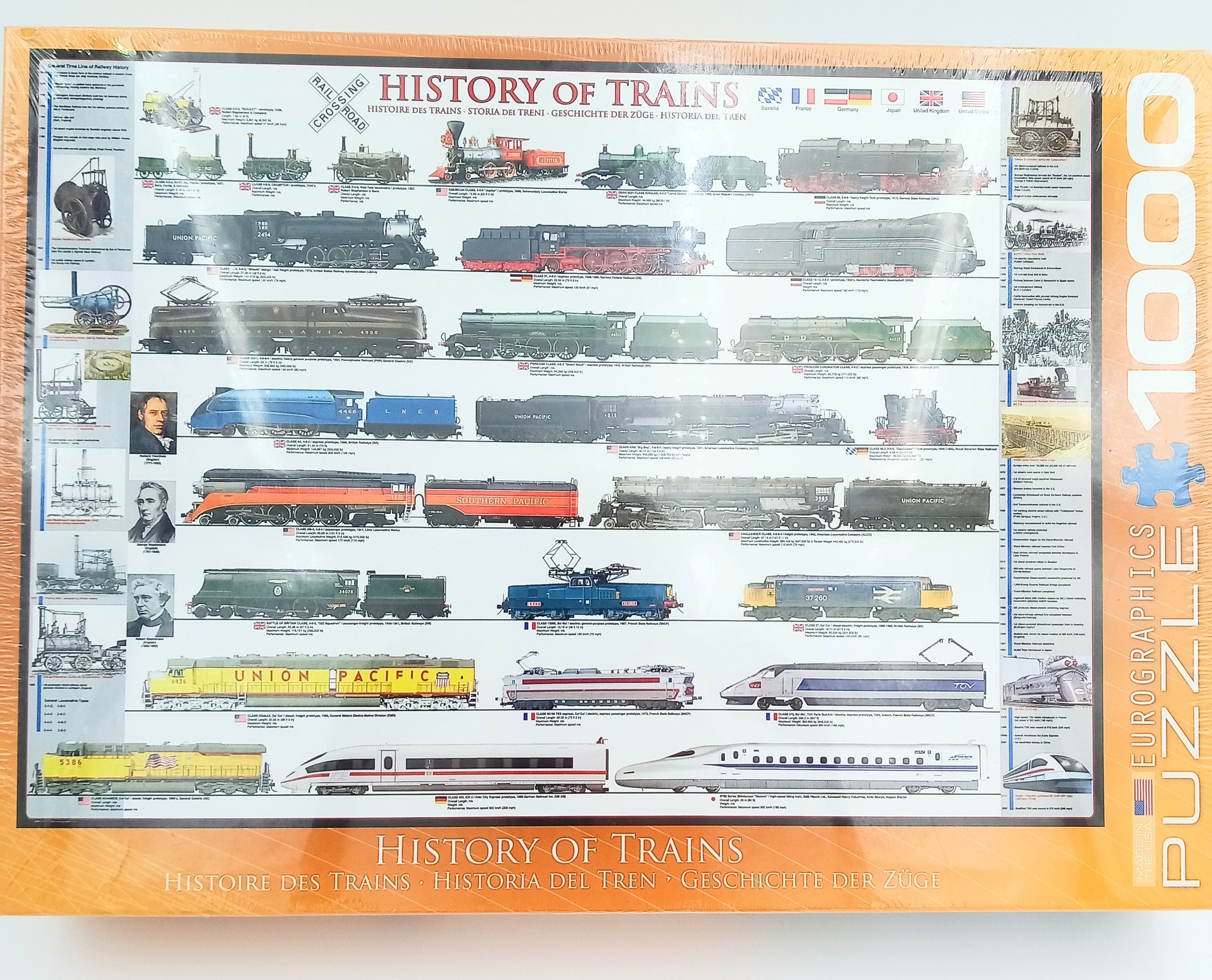 History of Trains Puzzle The Onondaga Historical Association Gift Gallery